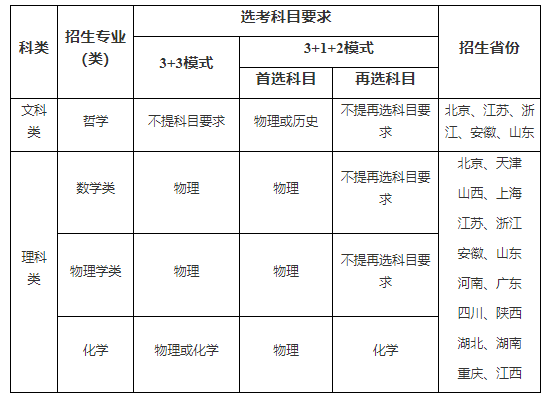 微信截图_20220331150558.png