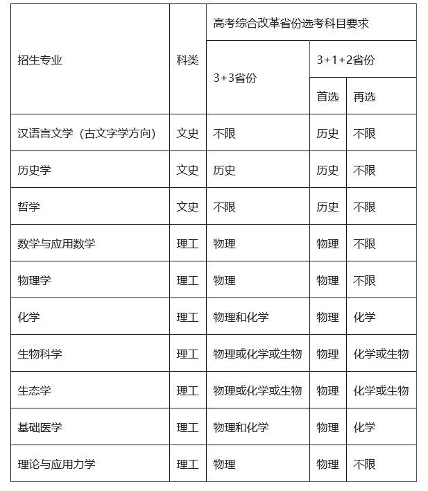 微信截图_20220331154212.png
