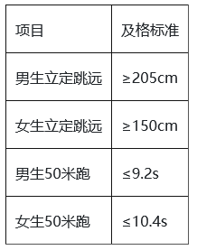 微信截图_20220331154231.png