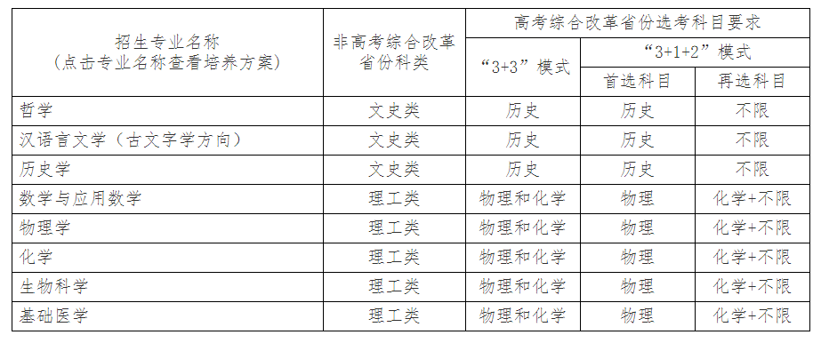 微信截图_20220331151949.png