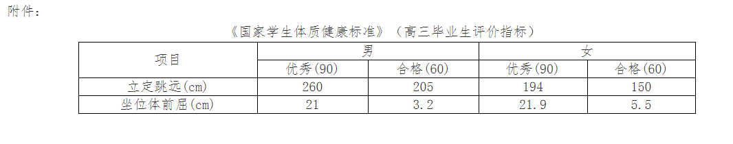 微信截图_20220331151936.png
